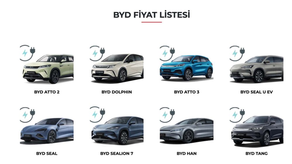 Otomobil Dünyasında BYD Operasyonu: Liste Güncellendi, 3 Model Veda Etti!