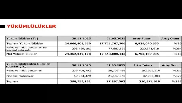 Serdal Adalı’dan Divan Kurulunda Sert Çıkış: “Sahaya Talimatla Çıkıyorlar!”